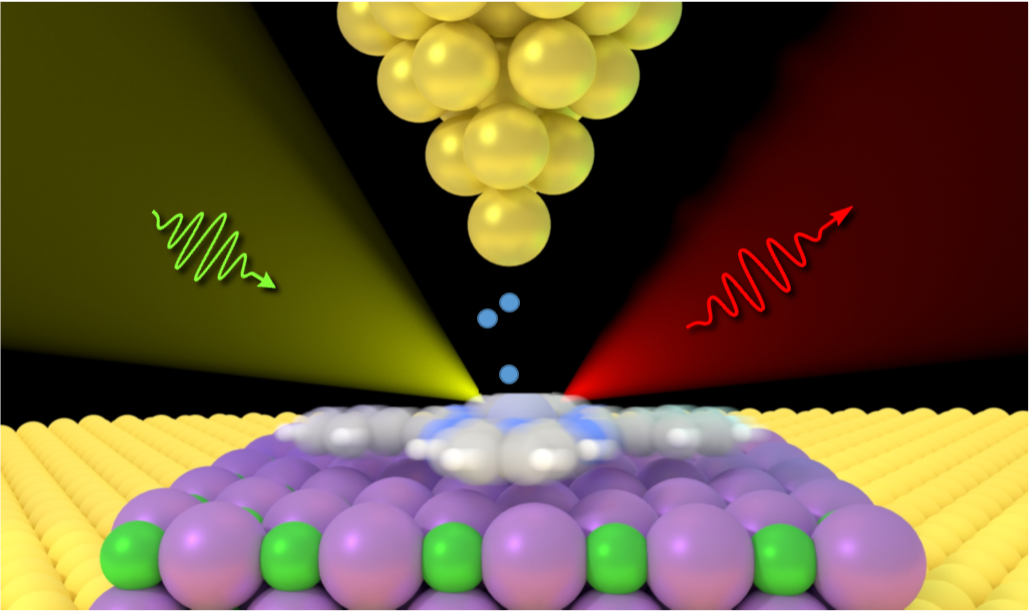 Atomic-scale Optics